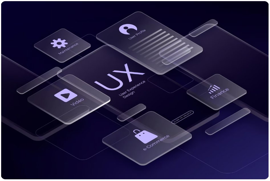 UX UI Tasarım ajansı